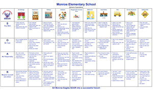 PBIS Matrix
